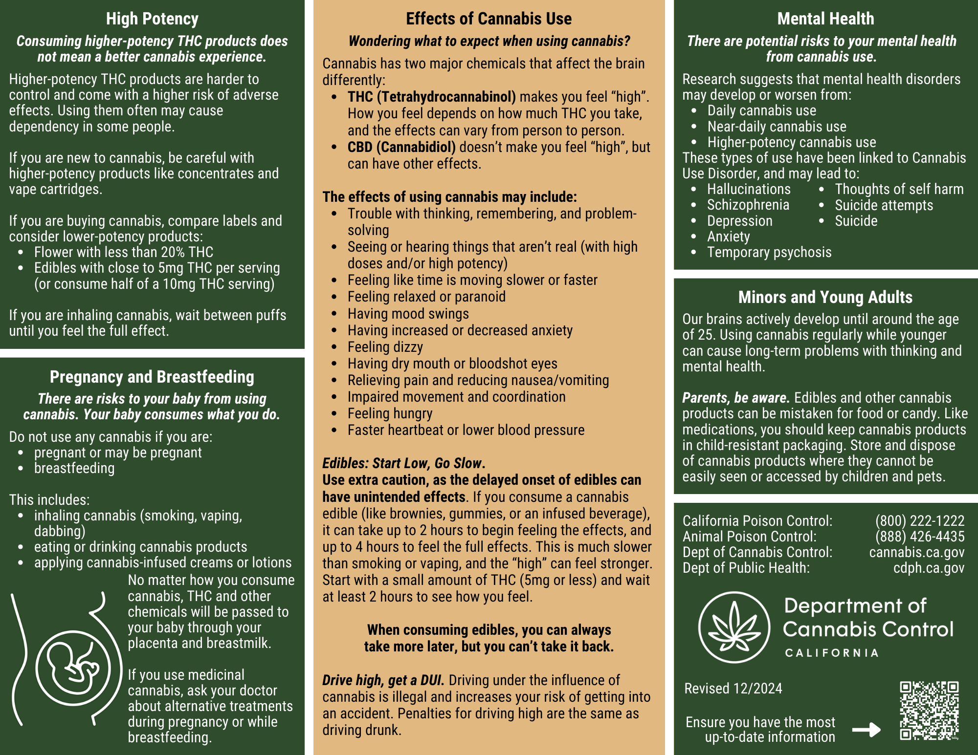 Brochure snapshot of responsible cannabis use