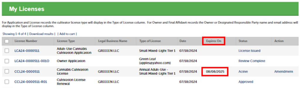 View of licenses list with expiration date reflected
