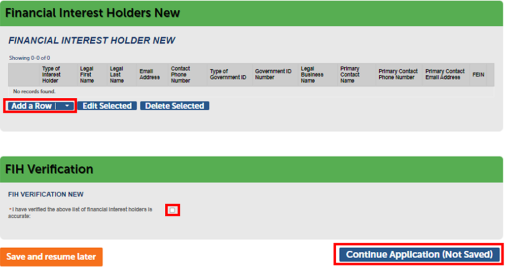 View of financial interest holders list