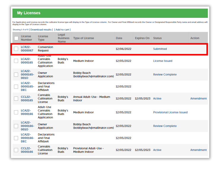 My Licenses page displaying old cultivation records and a new conversion request with Submitted status is highlighted.