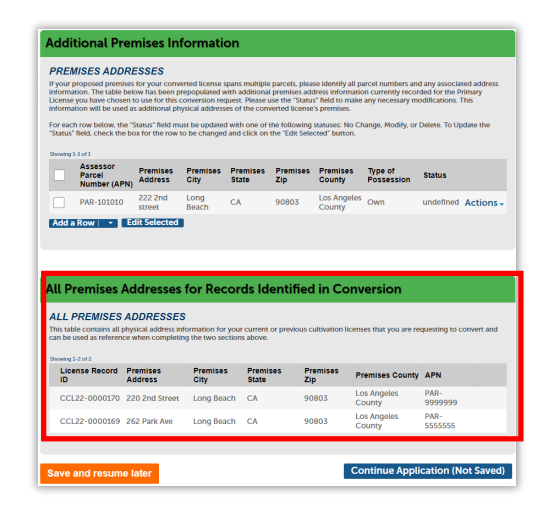 Additional Premises page with "all premises addresses" section highlighted